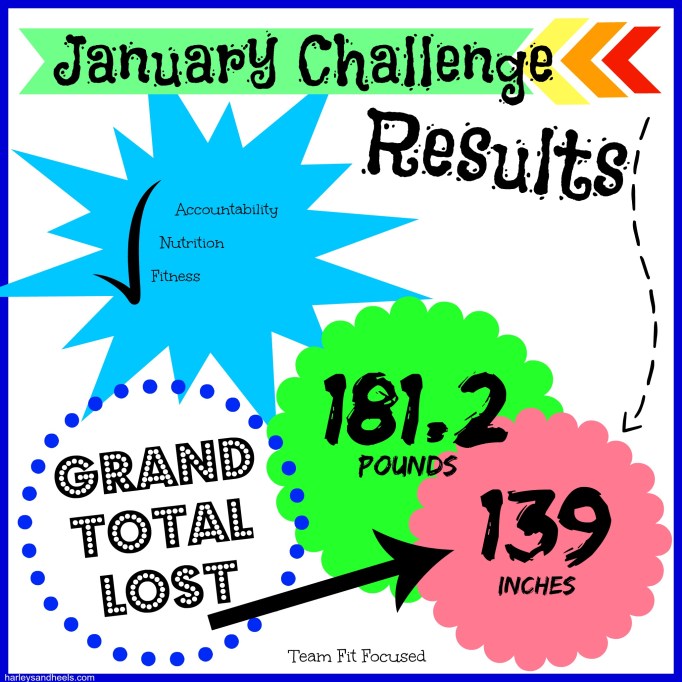 january challenge